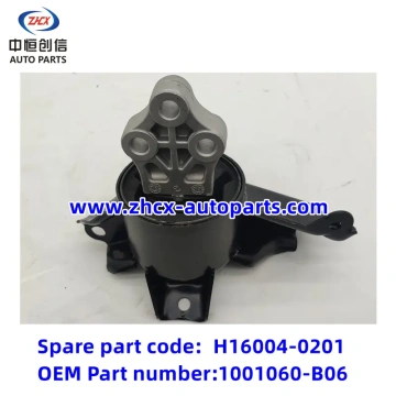 EADO PARTS EADO PARTS